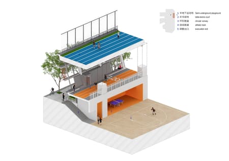 Hongling Middle School Shixia Campus